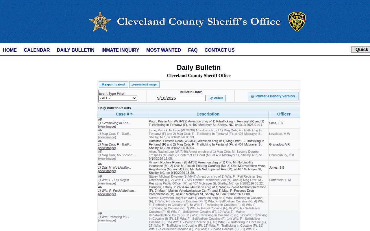 Cleveland County P2C Daily Bulletin used for date-by-date blotter checks